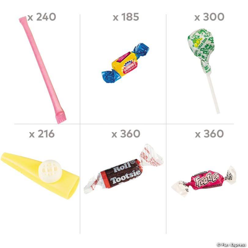 3013 Piece Parade Toy and Candy Assortment